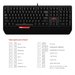 Tastatura gaming mecanica USB